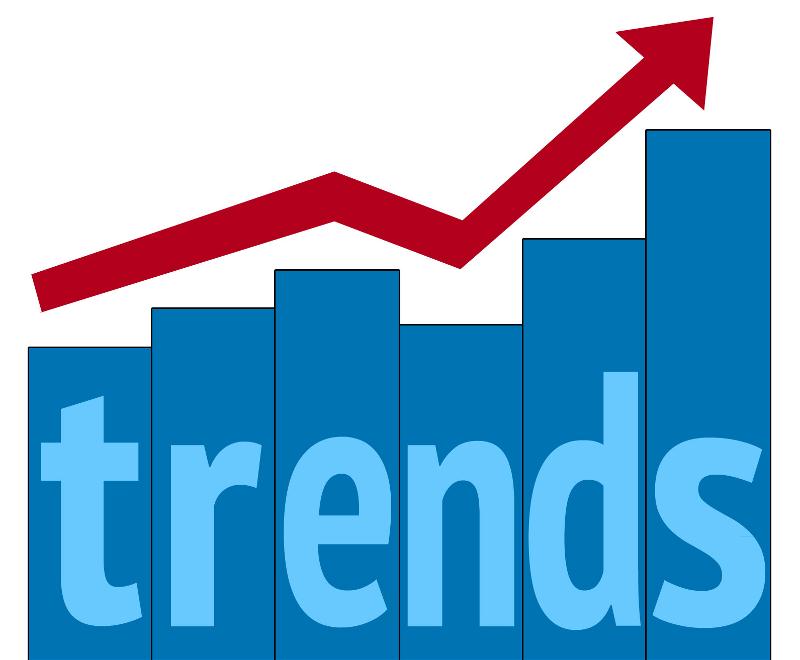 trends